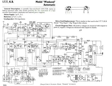 KB_ITT-Weekend Automatic_AF4007-1973.RTV.Radio preview